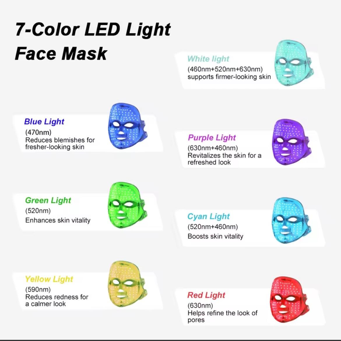 מסכת LED לפנים 7 צבעים - טיפול אור לחידוש, הרמה והלבנת העור